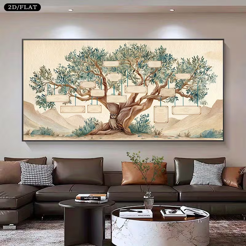 2D Flat, 2D Flat, Large Canvas - Family Tree Print 리뷰 및 가격