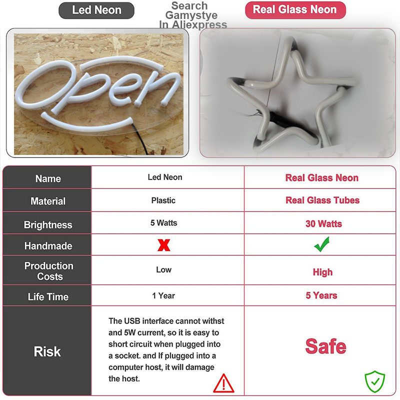 Lone Neon Sign Star Neon Decor - Custom Star Map 리뷰 및 가격