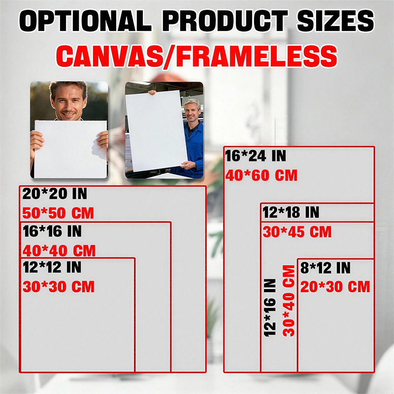 Personalized Custom Canvas Wal - Custom Map Poster 리뷰 및 가격